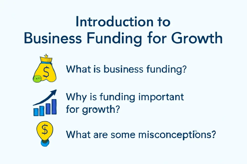 Funding for Business